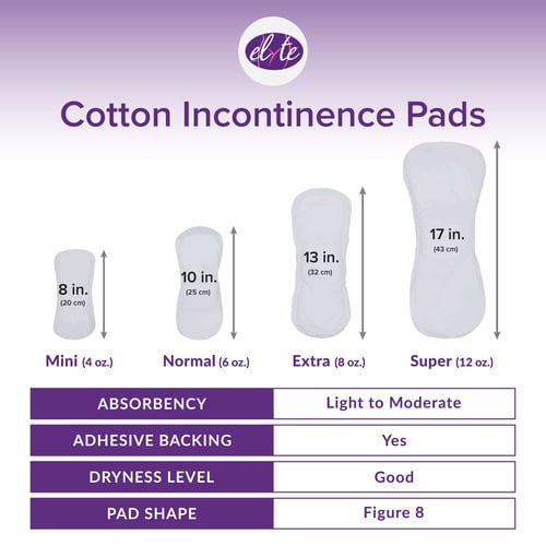 Womens Incontinence Pads - Elyte Size Comparison Chart