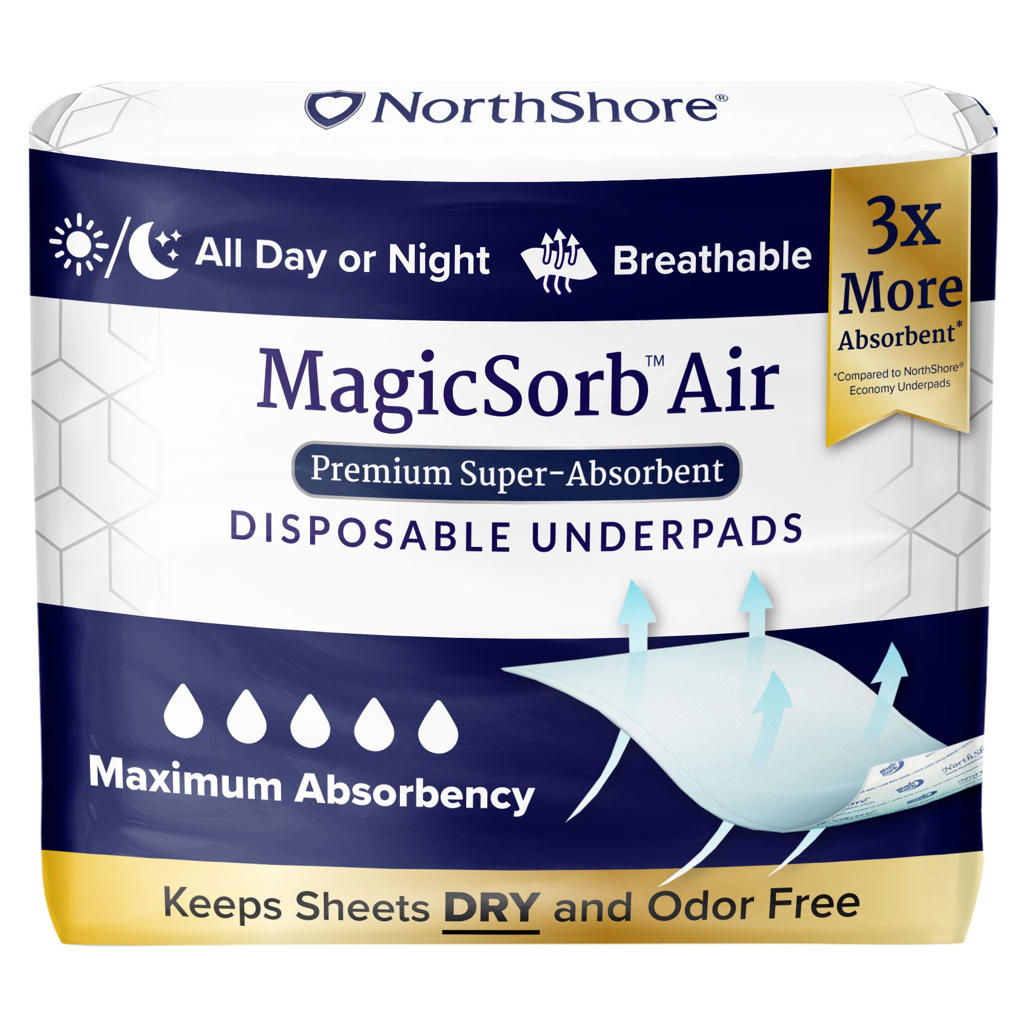NorthShore MagicSorb Air Breathable Premium Disposable Bed Protectors (Underpads)