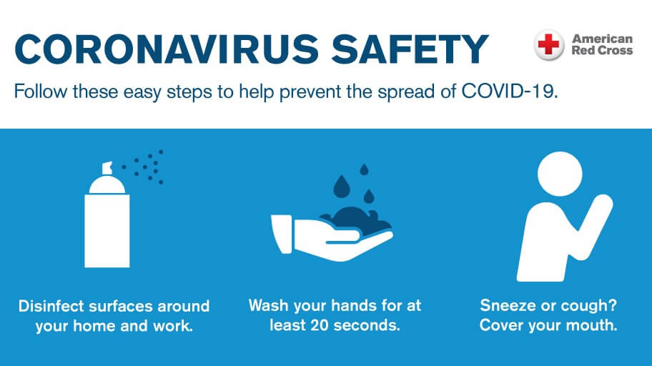 Handwashing steps from American Red Cross