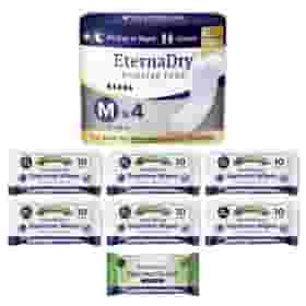 NorthShore Travel Protection Bundle