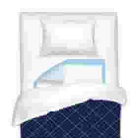 Premium Extra-Absorbent Disposable Bed Pads (Underpads)