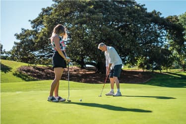 Best Incontinence Supplies for Golf