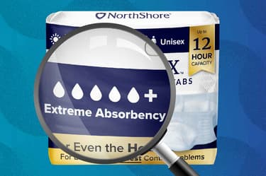 Incontinence Product Absorbency: A Guide to the Drop System