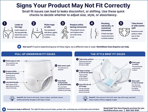 Signs your product may not fit correctly