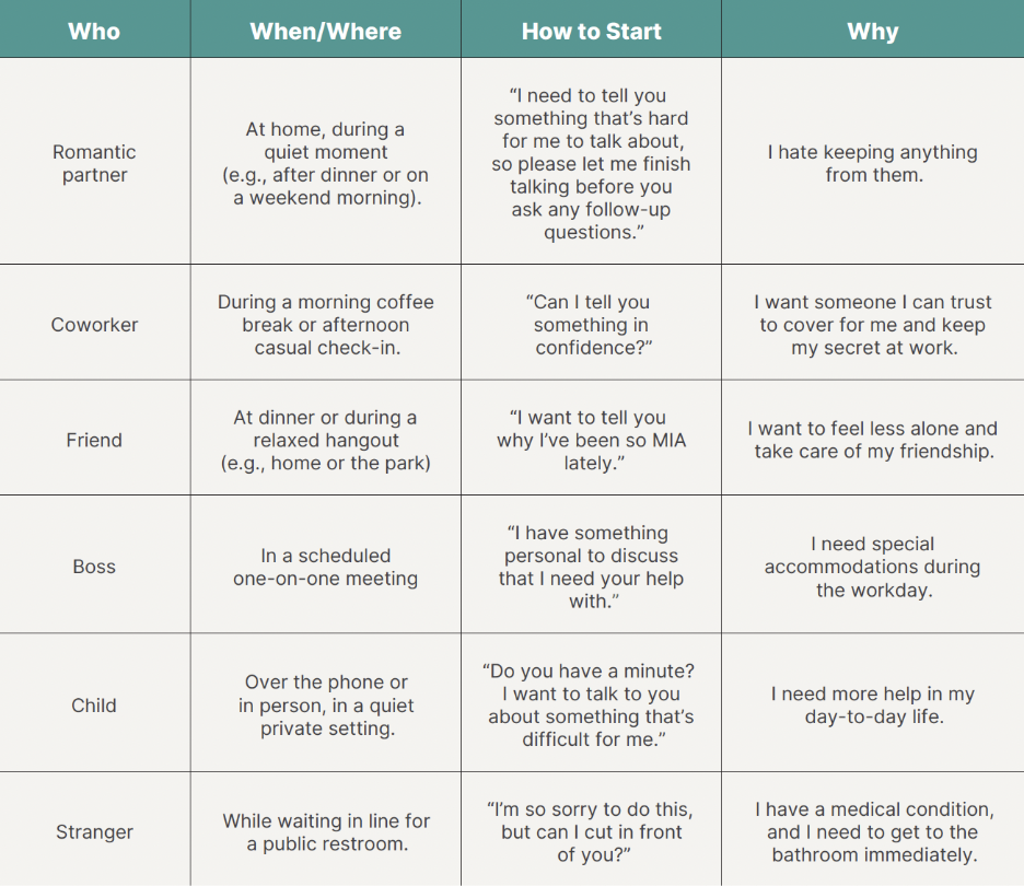 A white and green rectangular grid with white text
