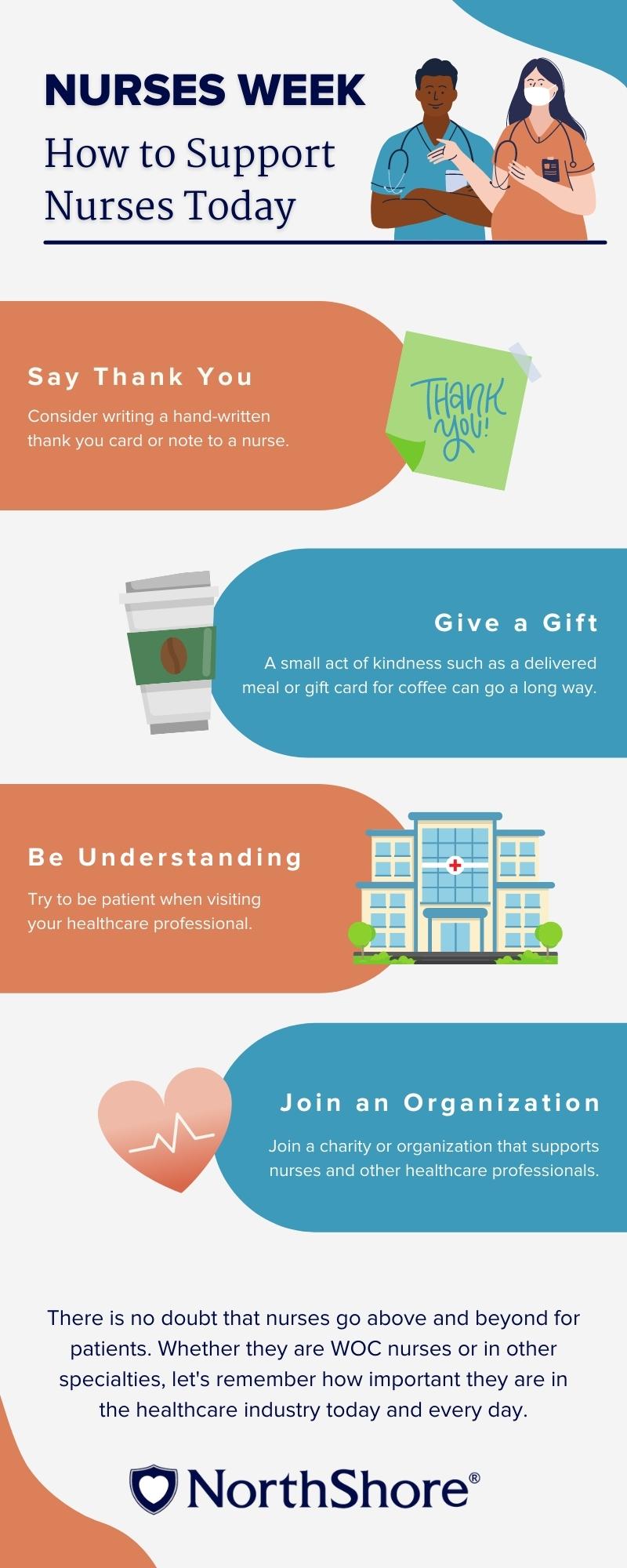 How to Support Nurses