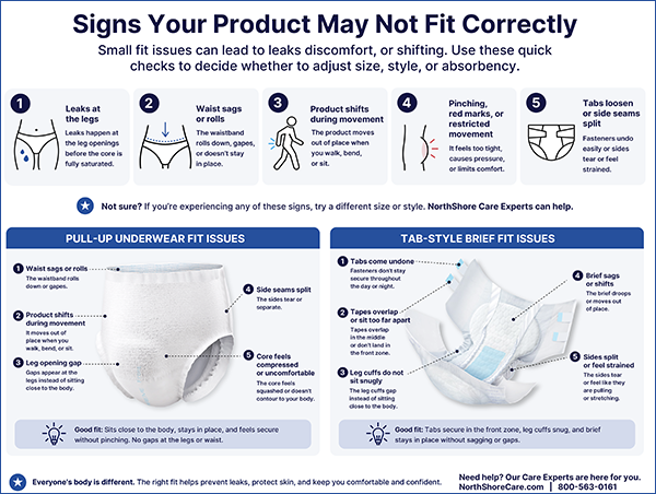 Signs your product may not fit correctly