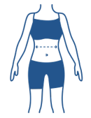 Waist Measurement