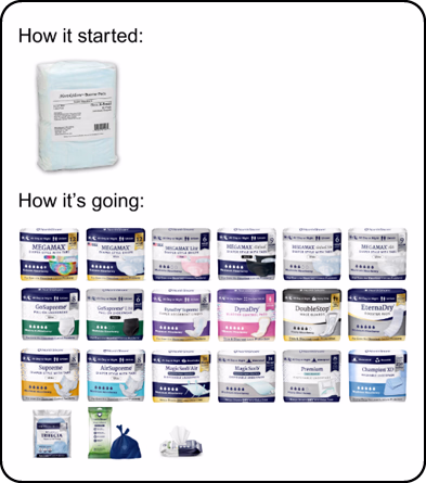 Text Image Block