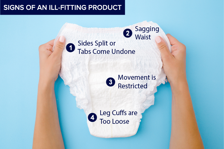 Measuring Your Hips and Waist for Incontinence Briefs - CHC Solutions