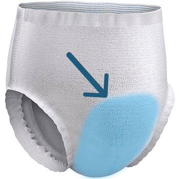 Adult Pull Up Diapers: Demystifying Incontinence and Incontinence