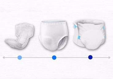 Which Types of Incontinence Products Are Available?