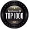 Digital Commerce 360 Top 1000 Ranking