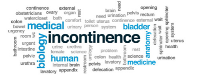 Incontinence word cloud 