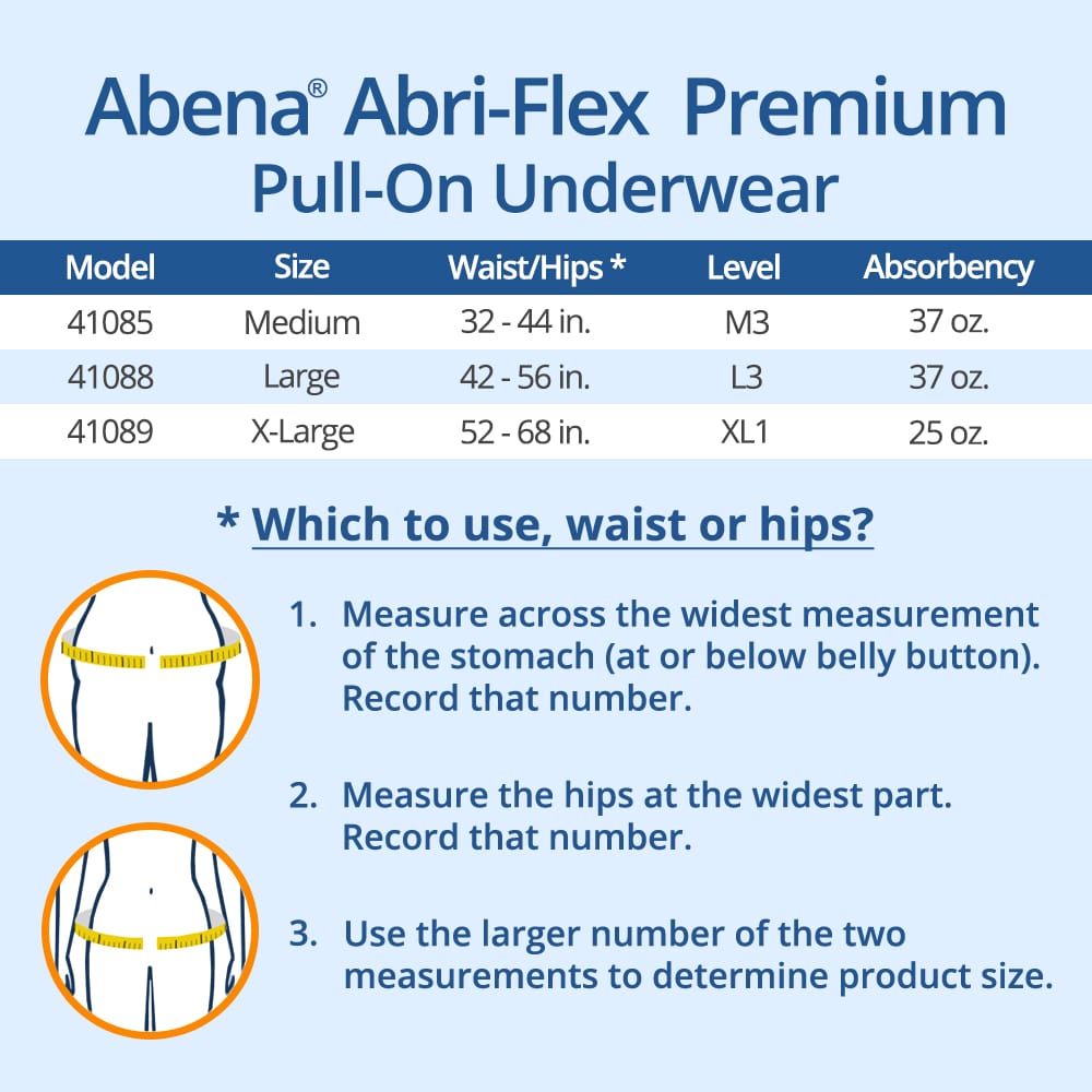 Abena Abri Flex Size Chart