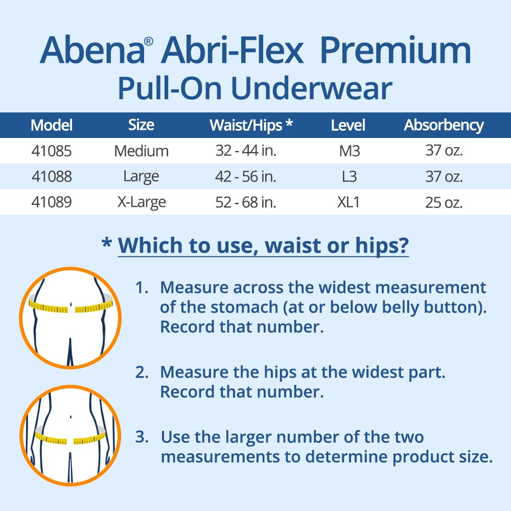 Abena Abri Form Briefs Size Chart