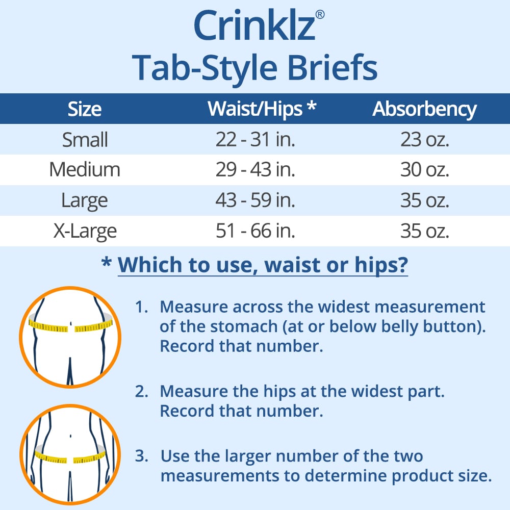 Diaper Absorbency Chart