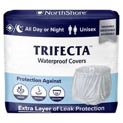 NorthShore Trifecta Waterproof Incontinence Underwear Covers