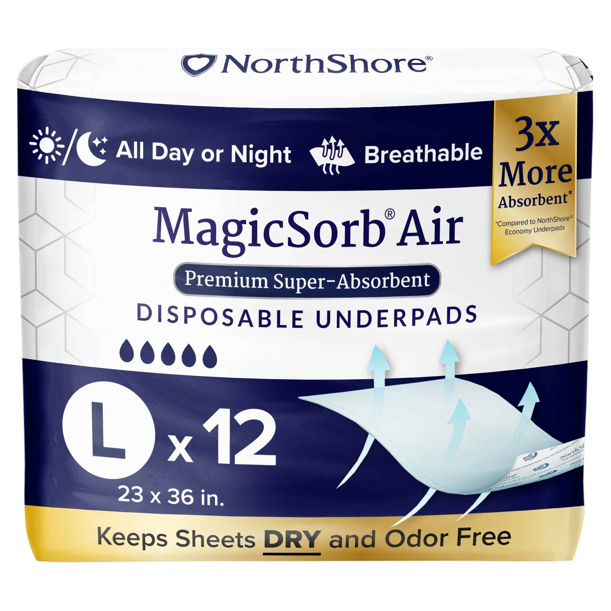 NorthShore MagicSorb Air Super-Absorbent Disposable Underpads, 23x36 in., Large, Pack/12