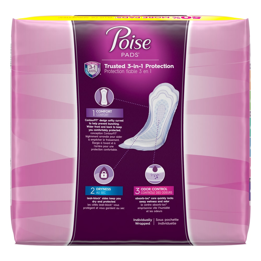 Poise Pads Size Chart