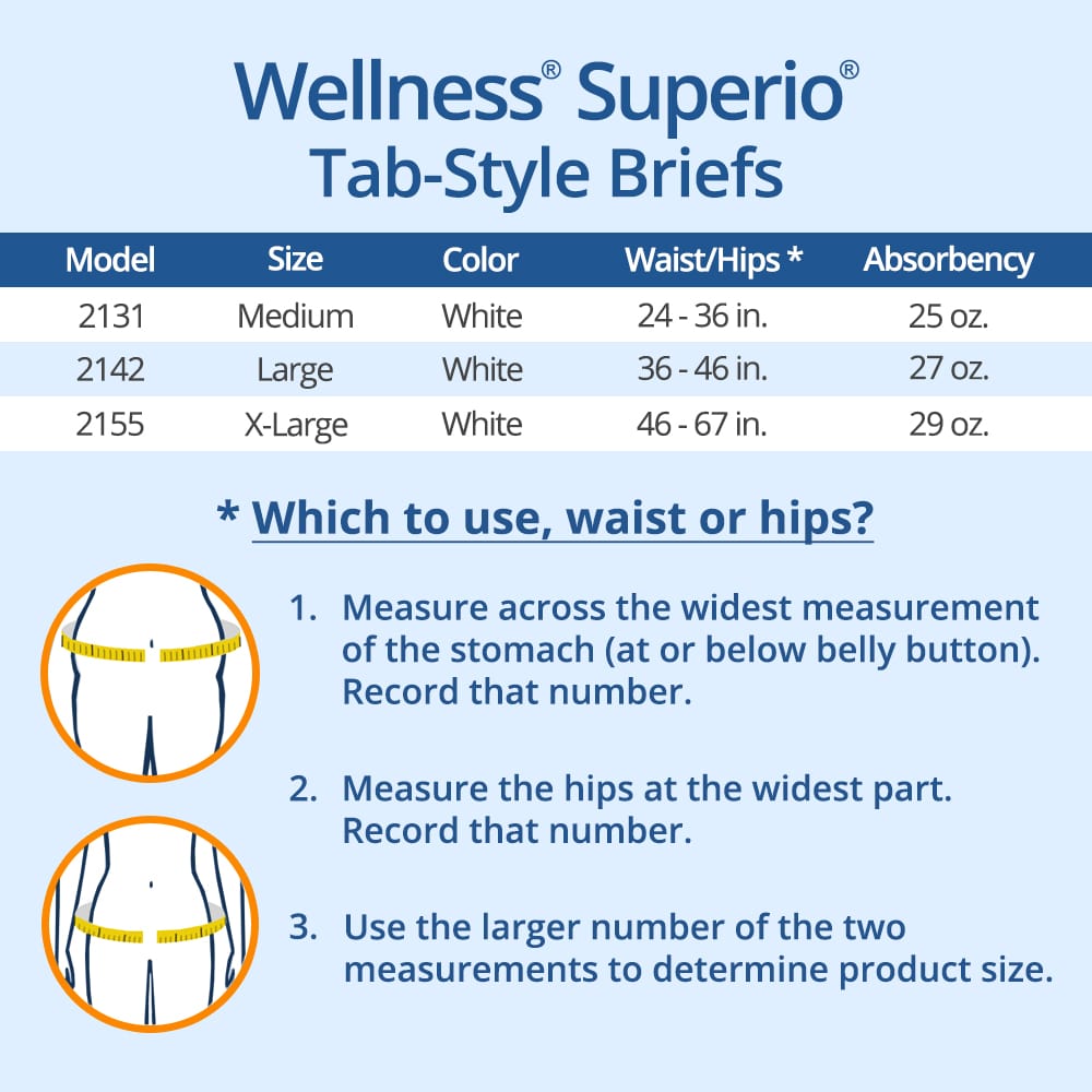 Abri Form Size Chart