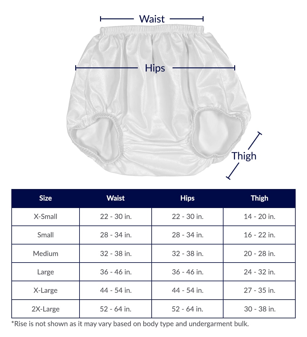 TRIFECTA™ Measuring Guide